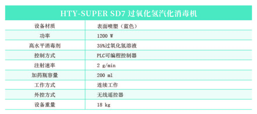 HTY-SUPER SD7 過氧化氫汽化消毒機.jpg